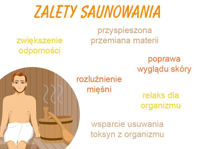 Family & Business Sauna Apartments No1 Lesny Nad Zalewem Cedzyna Unikat - 3 Bedroom With Private Sauna, Bath With Hydromassage, Terrace, Garage, Catering Options 凯尔采 外观 照片